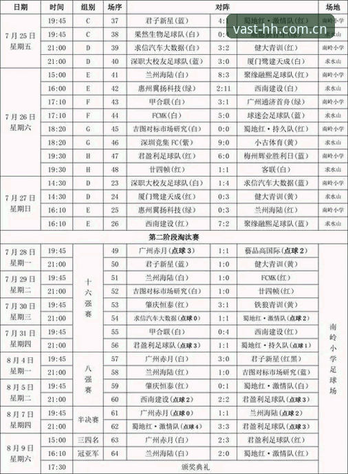 密集赛程下球员状态维护实用指南